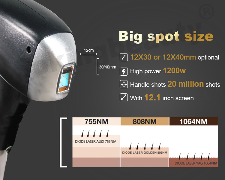 808NM Diode Laser And YAG Laser Machine